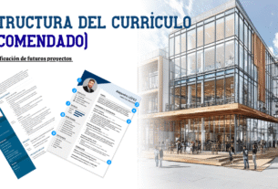 Conoce la estructura ideal de un currículum profesional