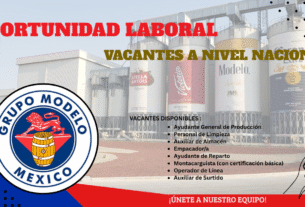 FORMA PARTE DE GRUPO MODELO